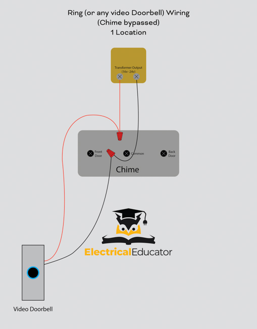 ring video wiring diagram